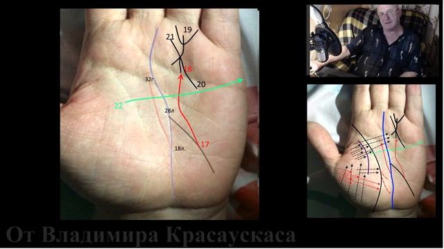 Читаем Руку Вместе. Хиромантия - Hiromantiyaи от Владимира Красаускас.83 смотреть онлайн