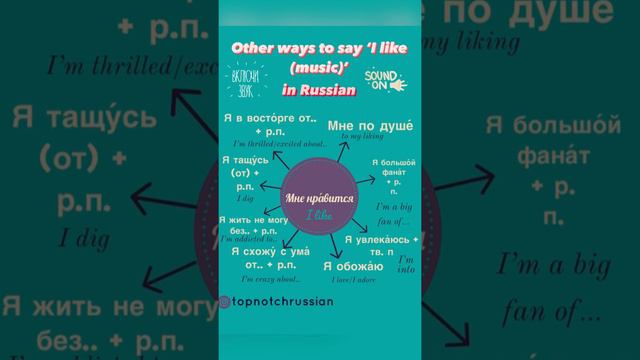 Other ways to say “I like” in Russian - Синонимы словосочетанию «Мне нравится» - Russian words смотреть онлайн