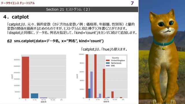 #24 ヒストグラム（２） смотреть онлайн