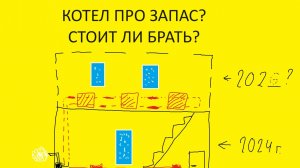 Котел с запасом. Когда целесообразно ставить? И оправдано ли?