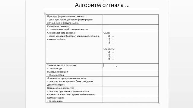 Алгоритмы VSA ч2 смотреть онлайн