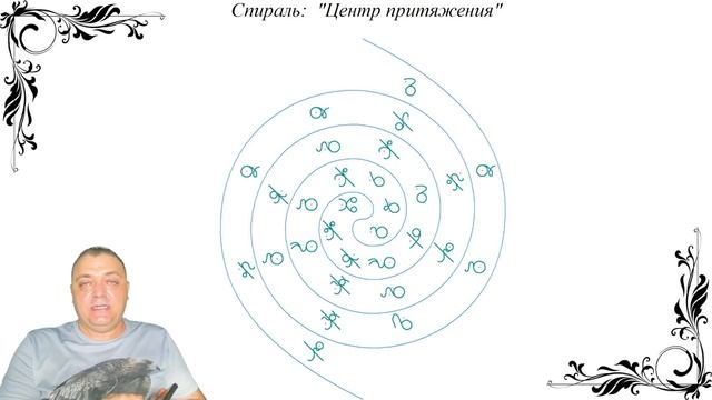 Магия для "НеМагов". Обряд "Центр притяжения" смотреть онлайн