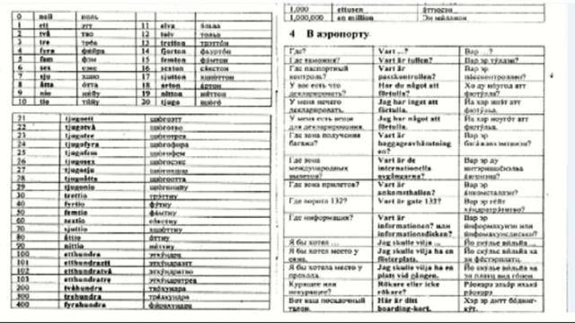 Аудио Шведский Урок № 2,3 для новичков смотреть онлайн