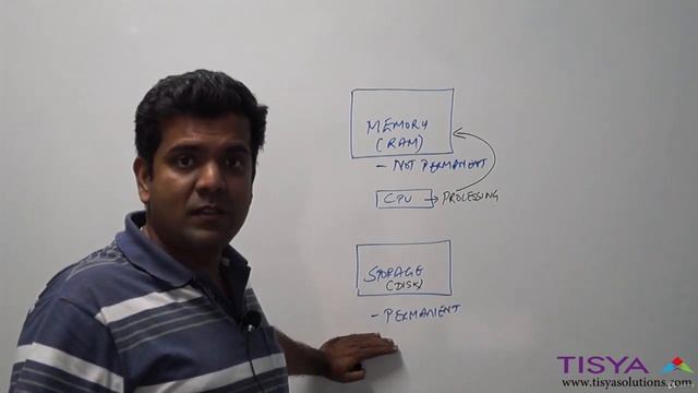 Oracle Database Architecture - learn Oracle Database смотреть онлайн