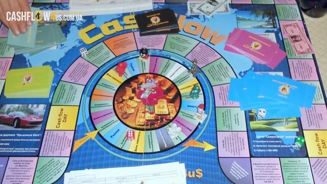 Где скачать бланк игры Денежный поток или Cashflow в формате Excel смотреть онлайн