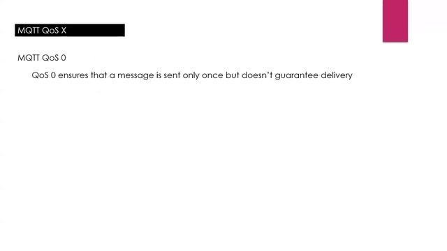 039 - RabbitMQ – MQTT - IoT смотреть онлайн