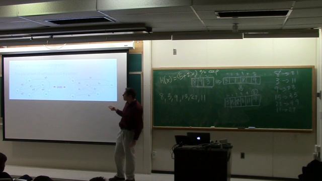 Data Structures, Spring 2015, Day 17 Section 2: Introduction to Graphs смотреть онлайн