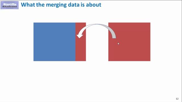 How to merge data from different sources in Excel? смотреть онлайн