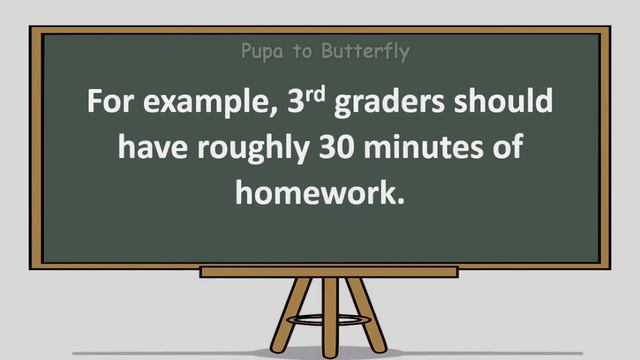 10 Lines on Homework | in English | Essay on Homework | Few Lines on Homework in English смотреть онлайн