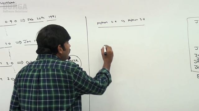 Python Tutorial || Python Versions || by Durga Sir смотреть онлайн