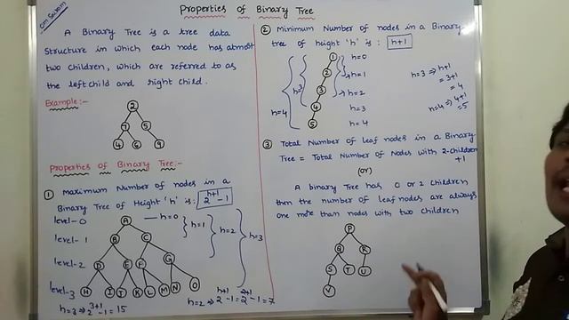 PROPERTIES OF BINARY TREE | BINARY TREE | MCQ ON PROPERTIES OF BINARY TREE | DATA STRUCTURES | смотреть онлайн