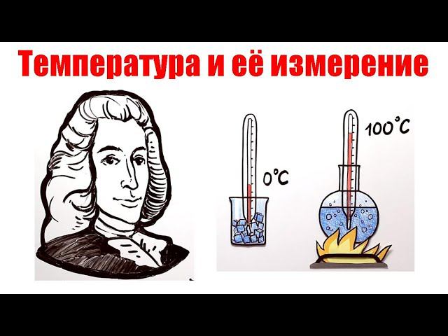 Температура и её измерение смотреть онлайн
