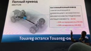 Полный привод 4motion Volkswagen Touareg my2018
