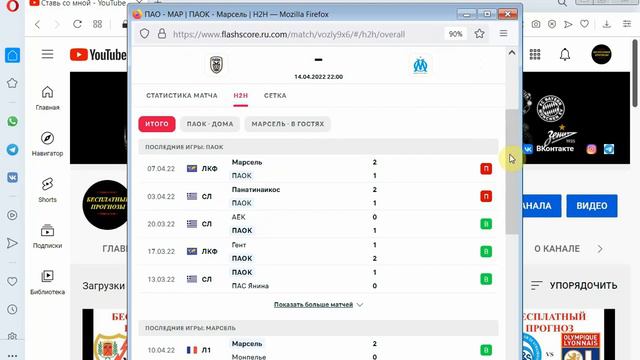 ПАОК – Марсель прогноз: Лига Конференций УЕФА, 1/4 финала Лиги Конференций | Прогноз на футбол смотреть онлайн