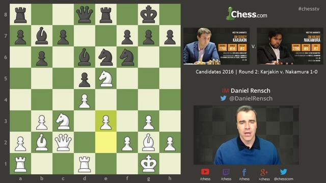 Chess Candidates' Tournament 2016: Round 2 Games Analyzed смотреть онлайн