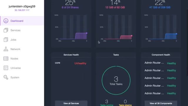 Installing, running and scaling a Neo4J cluster on DC/OS смотреть онлайн
