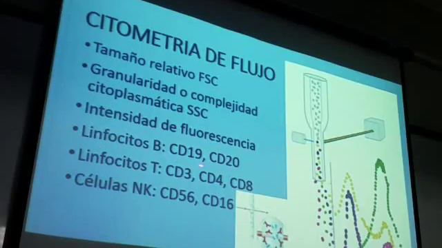 TEORÍA N°2: Patologia clínica de inmunidad смотреть онлайн