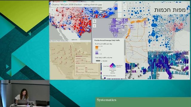 GIS Webinar: ArcGIS API for JavaScript смотреть онлайн