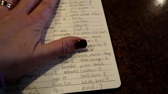 Planning & Shopping For a Month of Meals | NEVER Run Out of Food Again смотреть онлайн