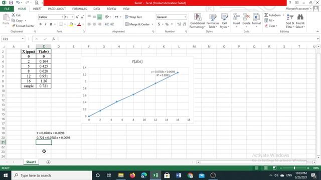 Cara membuat grafik dan menentukan konsentrasi sampel pada spektrofotometer dengan persamaan garis смотреть онлайн