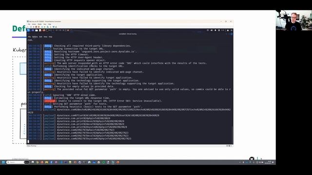 TTP-based Threat Hunting With DT Security Analytics And Falco Alerts