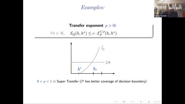 Some Recent Insights on Transfer-Learning, Samory Kpotufe, Columbia University смотреть онлайн
