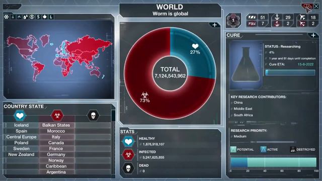 Virus Worm Mematikan - Plague Inc Evolved Indonesia#3 смотреть онлайн