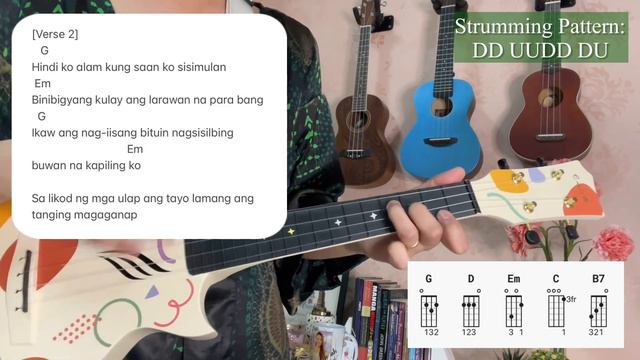 MAHIKA | Adie | UKULELE TUTORIAL & PLAY ALONG (Easy Chords, No capo) смотреть онлайн