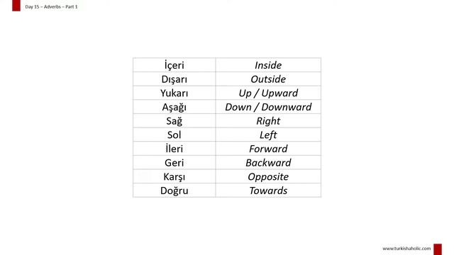 Turkish Adverbs of Manner, Place, and Time - Learn Turkish смотреть онлайн