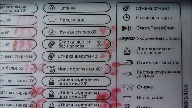 Режимы и программы на стиральной машине Беко смотреть онлайн