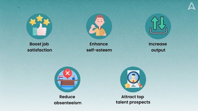 Employee Rewards & Recognition Programs: A complete guide | Advantage Club Blog смотреть онлайн