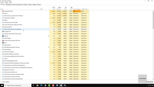 Host De Serviço: Windows Update Usando 100% Do Disco/Cpu/Ram - Veja Como Resolver смотреть онлайн