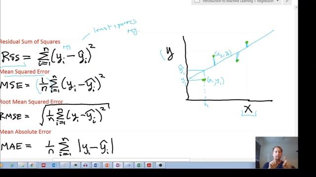 IML26: Performance metrics in machine learning (part 1): Regression error metrics смотреть онлайн