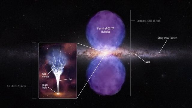The Fermi Paradox: Galactic Habitable Zones смотреть онлайн