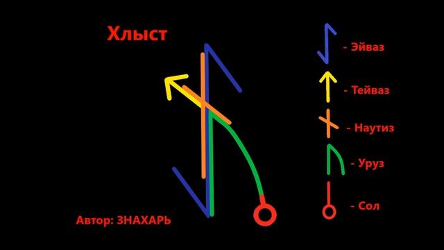СИЛЬНАЯ ОБРАТКА ВРАГАМ! СТАВ ХЛЫСТ *159 смотреть онлайн