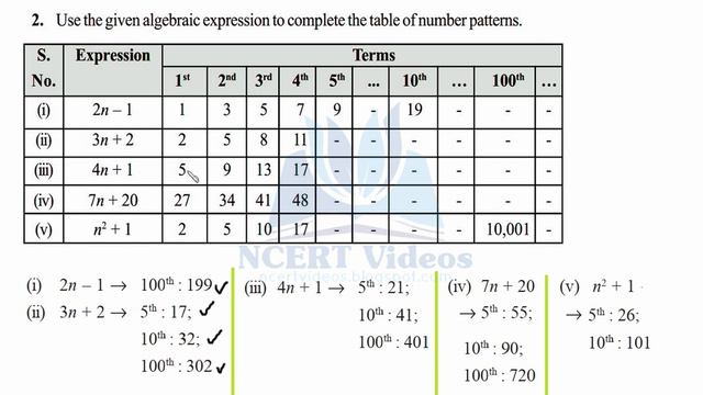 Algebraic Expressions 12.4 смотреть онлайн