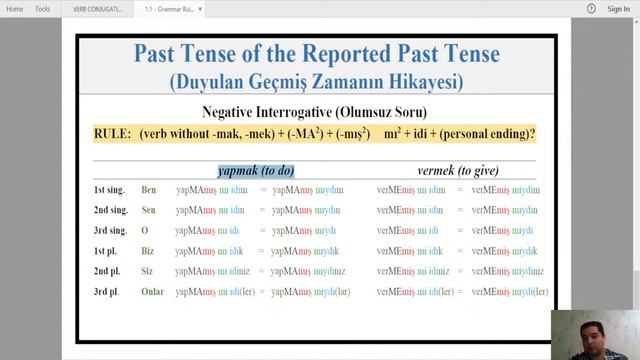 Past Tense of Reported Past Tense (vermişti, yapmıştı, etc) in Turkish Language (Grammar Lesson #21 смотреть онлайн