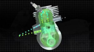 Принцип работы двигателя 2 MIX STIHL