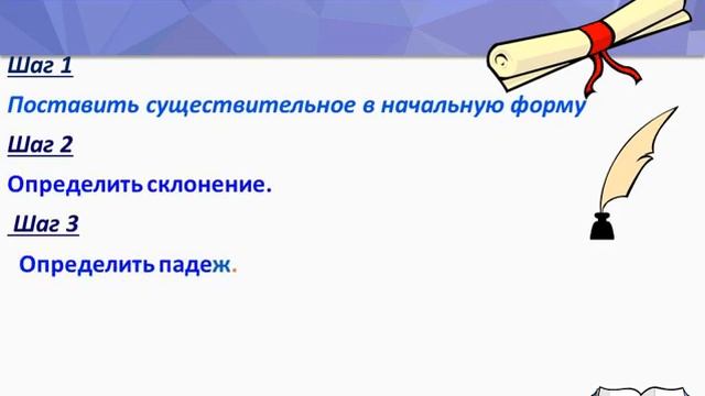 Русский язык. 4 класс. Правописание безударных падежных окончаний имен существительных. смотреть онлайн