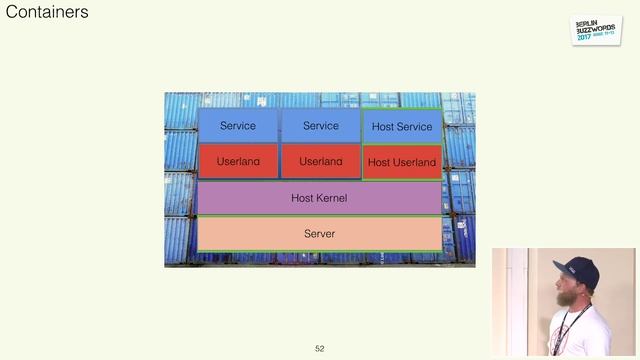 Berlin Buzzwords 2017: Hagen Tönnies - Containerizing Distributed Pipes #bbuzz смотреть онлайн