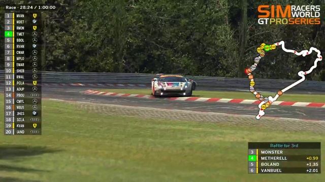 Simracersworld GT Pro Series | Round 6 at Nordschleife смотреть онлайн