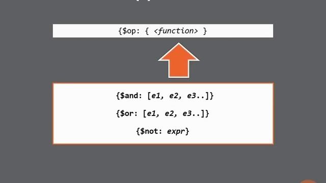 66 Boolean Operators [MongoDB, NoSQL, BigData] смотреть онлайн