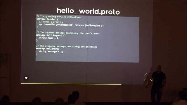 Эволюция API gRPC протокол межсервисного взаимодействия (Panda Meetup) смотреть онлайн
