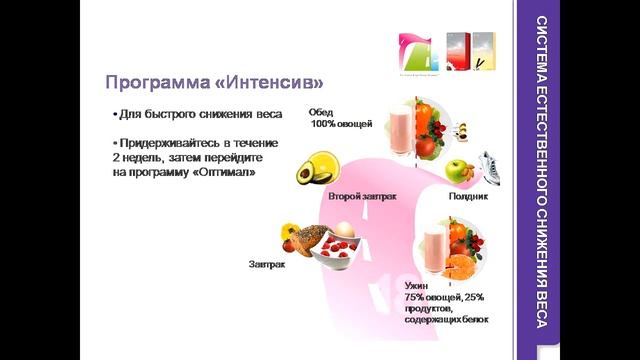 Велнесс клуб: Снижаем вес. Значение белка и воды. Спикер: Комаргина Елена. смотреть онлайн