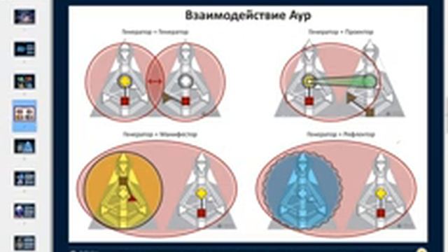 Ребенок-Рефлектор особенности ауры часть 1 смотреть онлайн