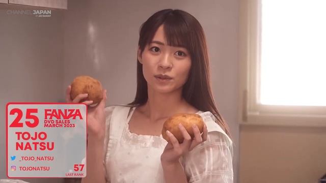 TOP 25 APRIL 2023 SALES смотреть онлайн