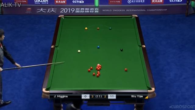 John Higgins vs Wu Yize ᴴᴰ Int.Champ 2019 (Full Match ★ Short Form) смотреть онлайн