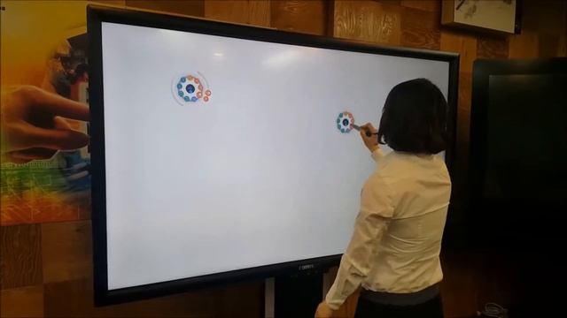Интерактивный дисплей панель CommBox Lite654K смотреть онлайн
