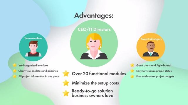 RedmineUP - making Redmine the Best Project Management Tool смотреть онлайн