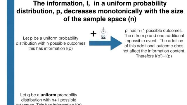 Information theory I: Uniform distributions смотреть онлайн